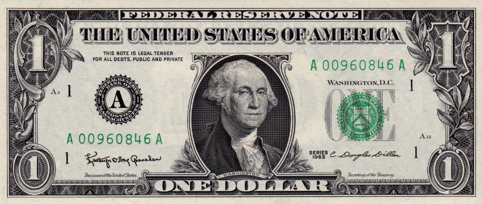 U S Paper Money Facts Perakis Currency